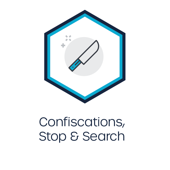 Critical Event_Confiscations, Stop & Search