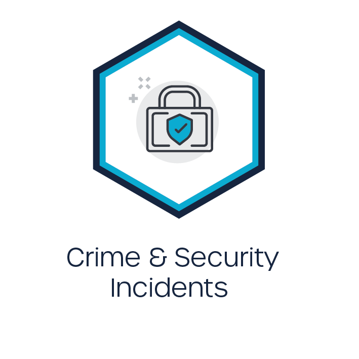 Critical Event Crime & Security -Incidents