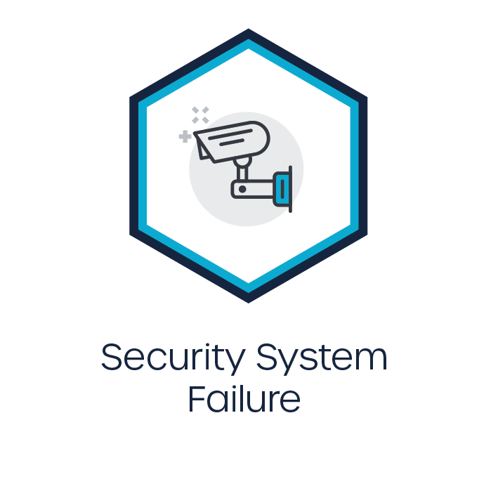Critical Event Security System Failure