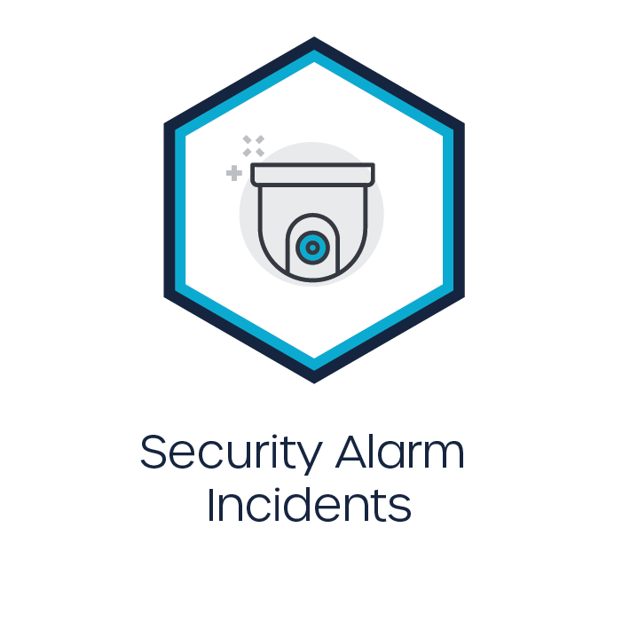 Critical Event System Alarm Incidents